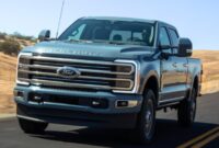 2024 Ford Super Duty: A Perfect Blend of Performance, Style, and Comfort